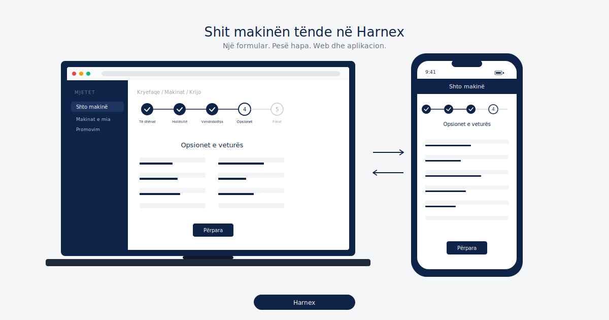 Si të shesësh makinën tënde në harnex: udhëzues hap pas hapi - harnex Blog Image